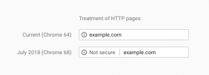 Pagina ta ar trebui sa fie de forma https, adica sa detii certificat SSL, pentru ca pagina ta sa fie considerata de Google sigura